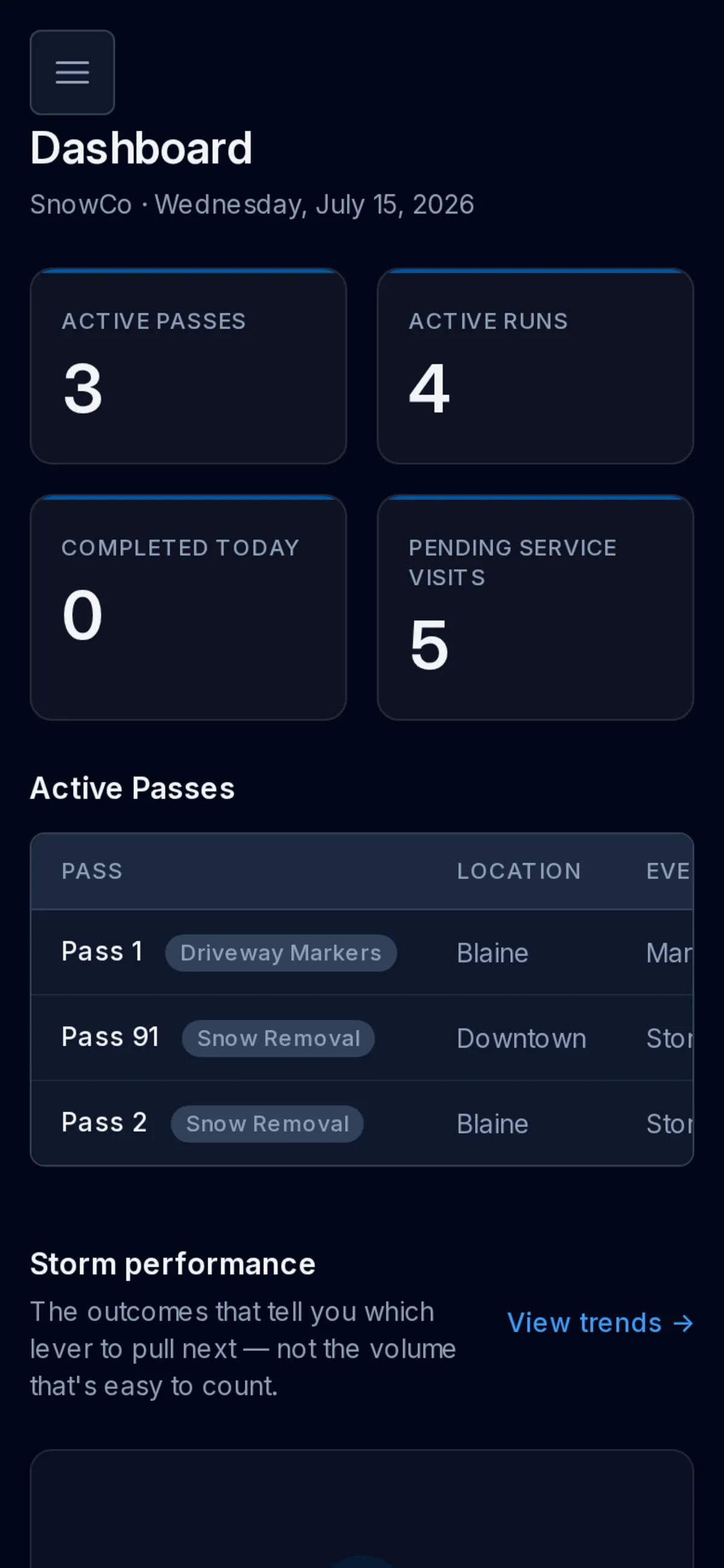 Snowmass dashboard showing active passes and live run counts