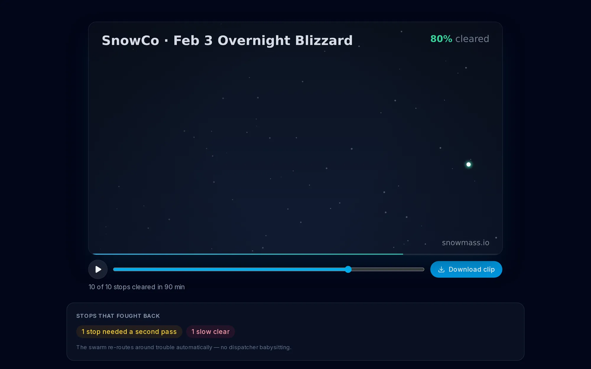 A Snowmass Storm Reel — a stylized animated replay of a storm being cleared, watermarked snowmass.io